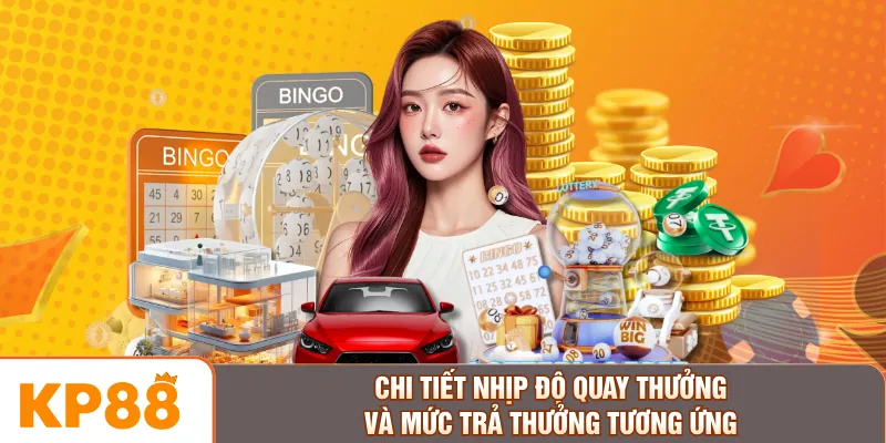 Chi tiết nhịp độ quay thưởng và mức trả thưởng tương ứng