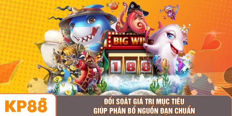 Đối soát giá trị mục tiêu giúp phân bổ nguồn đạn chuẩn