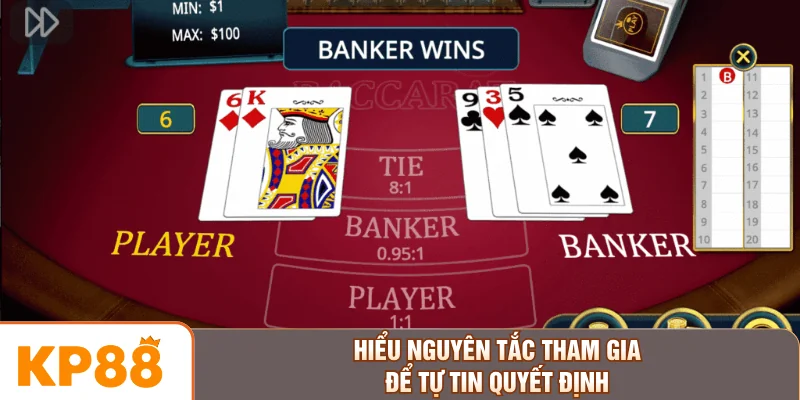 Hiểu nguyên tắc tham gia để tự tin quyết định